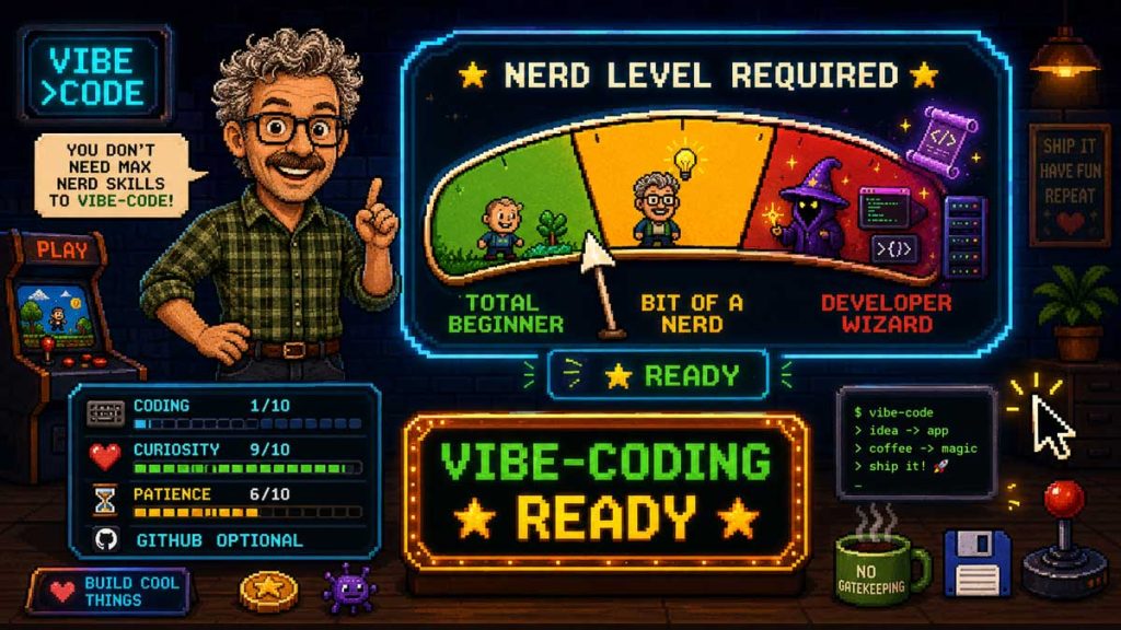 Pixel-art infographic showing a smiling man beside a “Nerd Level Required” gauge ranging from Total Beginner to Developer Wizard, with the pointer on “Bit of a Nerd.” Panels highlight coding 1/10, curiosity 9/10, patience 6/10, and “Vibe-Coding Ready.”